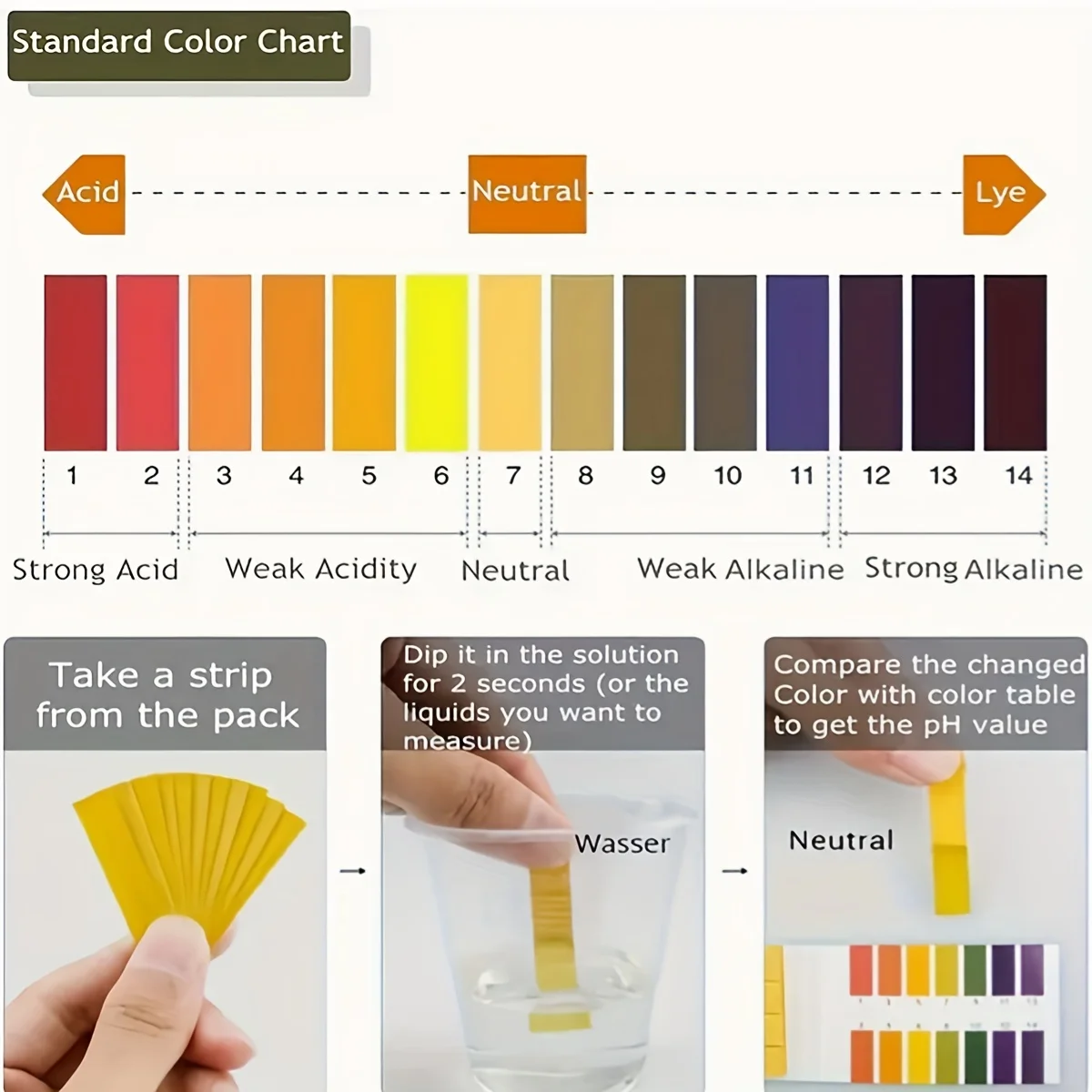 80 tiras/paquete de tiras reac - Ph Up Down Solution reseña y precio