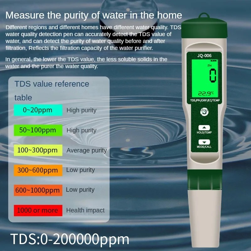 Monitor de calidad del agua 10 - Ph Up Down Solution reseña y precio