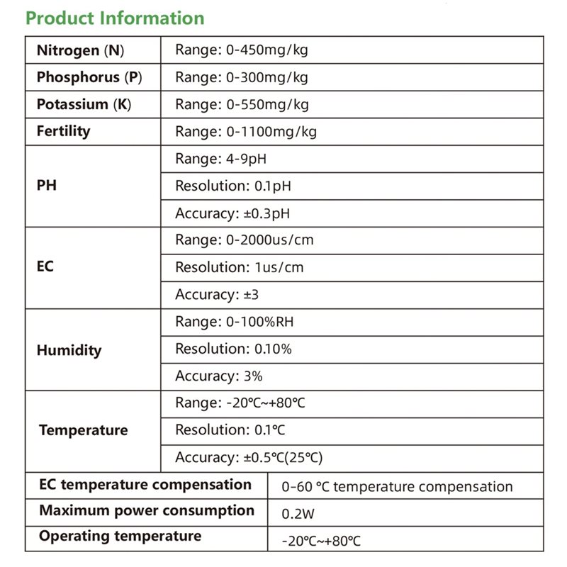 Medidor de Suelo Inteligente R - Ph Up Down Solution reseña y precio