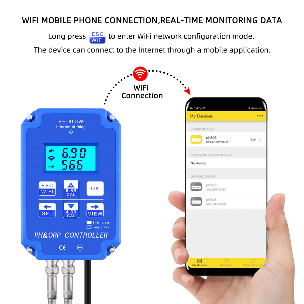 Controlador y Monitor Digital  - Ph Up Down Solution reseña y precio