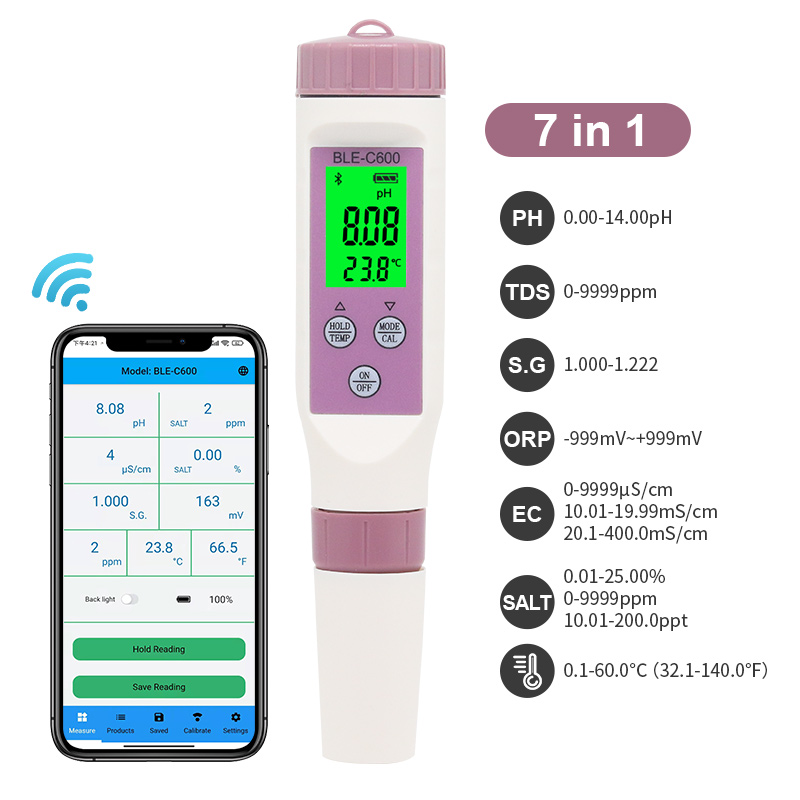 Medidor de temperatura multifu - Ph Up Down Solution reseña y precio