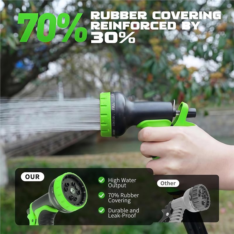 Boquilla para Manguera de Jard - Gardena Hose Comfort reseña y precio
